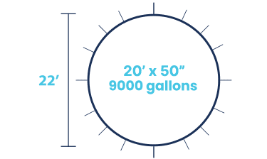 Diagram of a circular tank labeled 20 x 50, 9000 gallons, with a vertical line beside it marked 22 indicating the height. Radial lines around the tank illustrate its circular shape.
